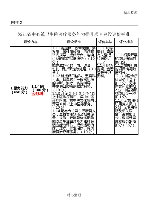 中心镇卫生院医疗服务能力提升项目建设评价准则