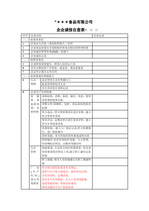 食品生产企业诚信自查表