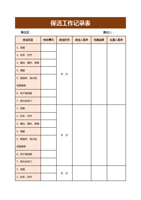 保洁工作记录表