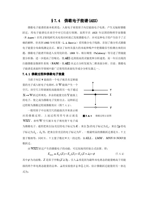 7-4 俄歇电子能谱(AES)