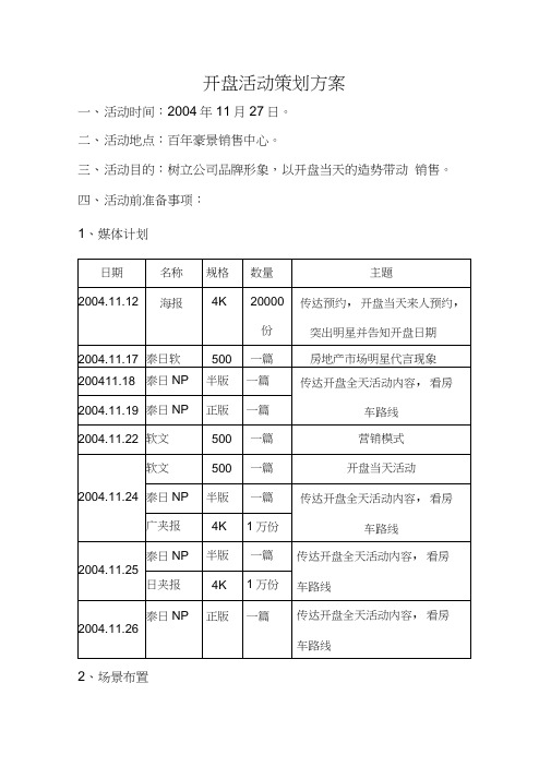 (营销策划)复件开盘活动策划方案