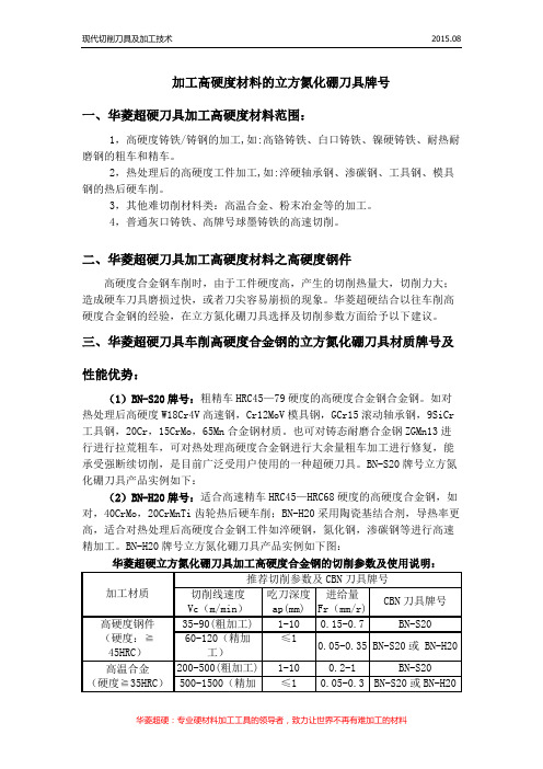 加工高硬度材料的立方氮化硼刀具牌号