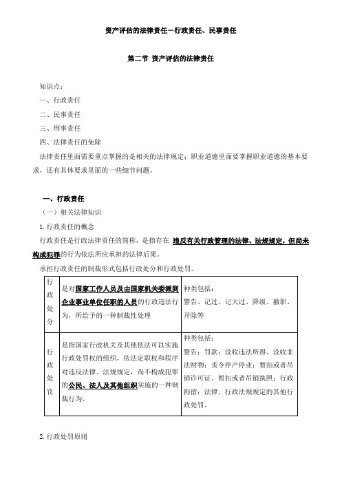 资产评估基础-资产评估的法律责任-行政责任、民事责任知识点