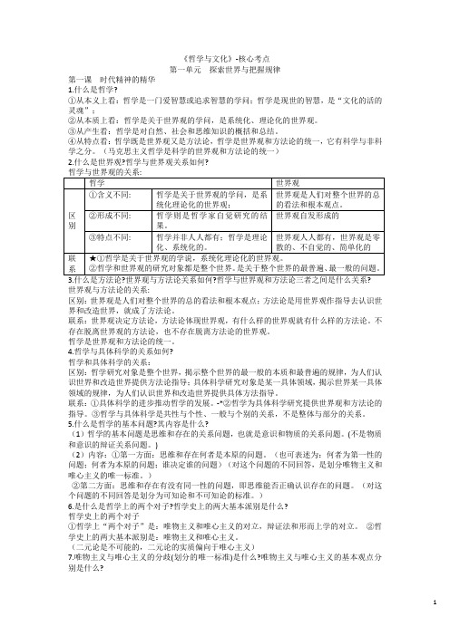 高中政治 必修4《哲学与文化》核心考点