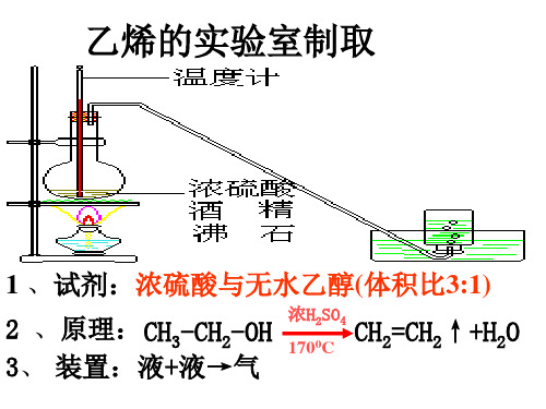 乙烯的实验室制法