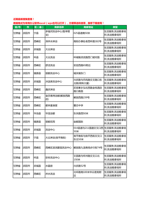 2020新版甘肃省庆阳市洗浴工商企业公司商家名录名单黄页联系号码地址大全74家