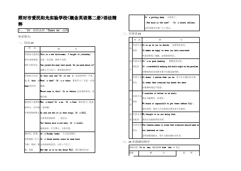 高一英语《概念英语第二册》语法精粹(含习题) It的用法和There be结构