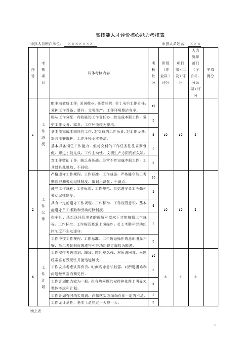 电焊工考评定(范本)