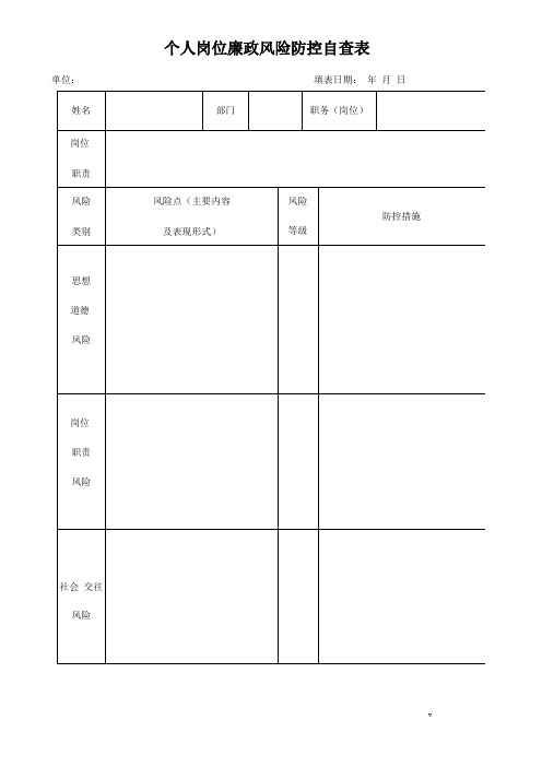 个人岗位廉政风险防控自查表