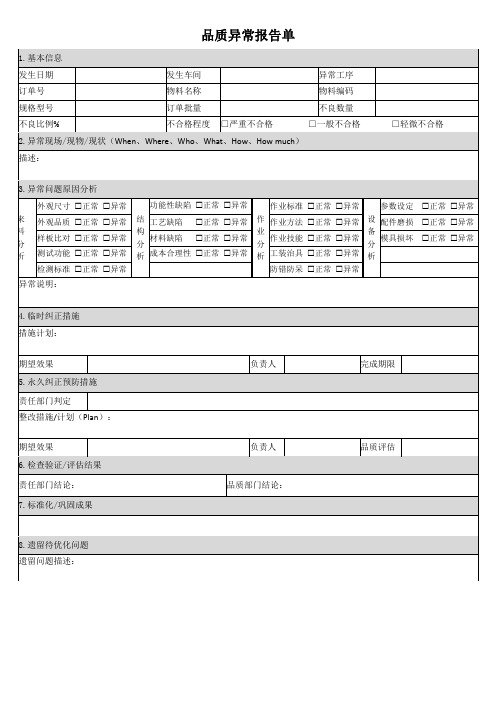 品质异常报告模板