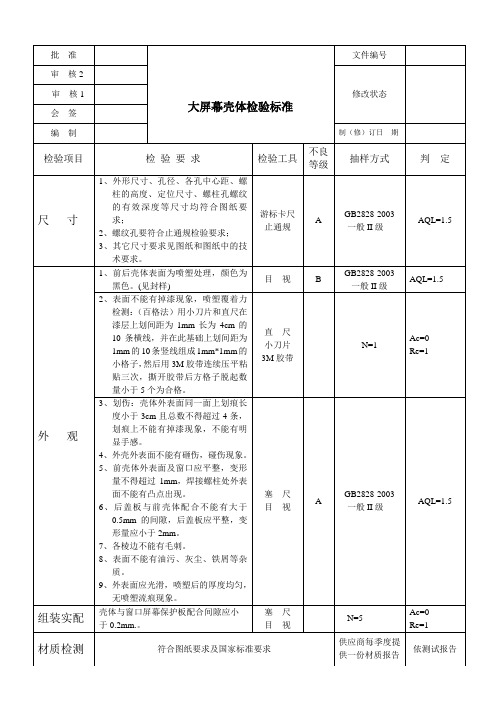 大屏幕检验标准