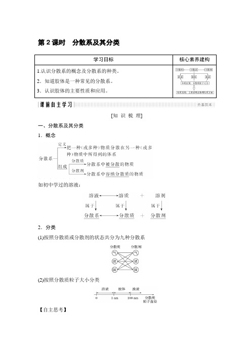 物质的分类(导)学案 (125)