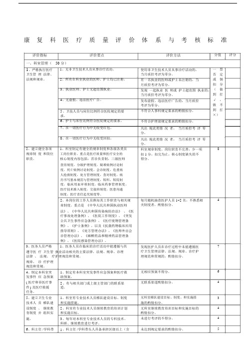 康复科医疗质量评价体系与考核标准.docx