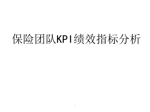 保险团队KPI绩效指标分析