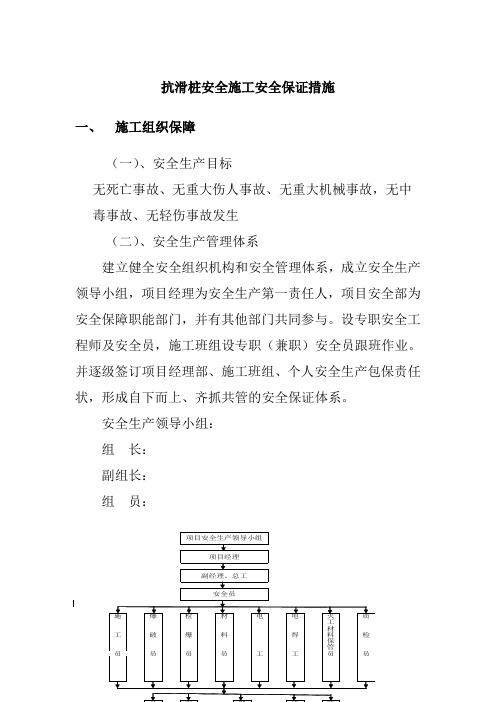 抗滑桩安全施工安全保证措施