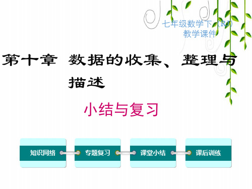 2021年人教版七年级下册数学第十章 小结与复习课件