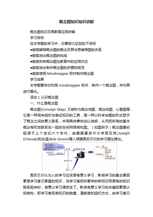 概念图知识知识讲解