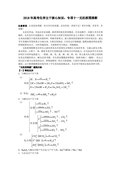 2019年高考化学主干核心知识：专项十一无机框图推断