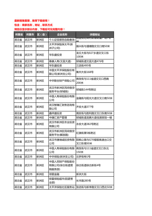 新版湖北省武汉市新洲区保险企业公司商家户名录单联系方式地址大全132家