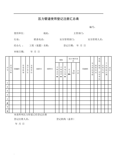 压力管道使用登记注册汇总表