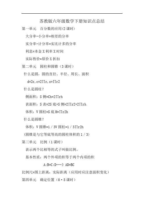 最新苏教版六年级数学下册知识点梳理讲课稿