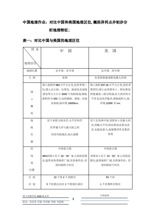 中美地理区位对比