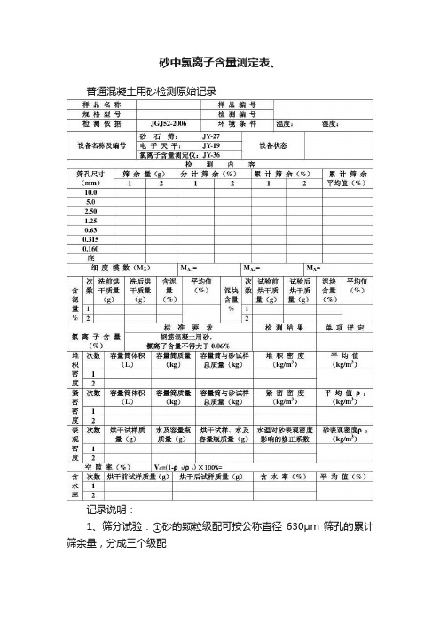 砂中氯离子含量测定表、