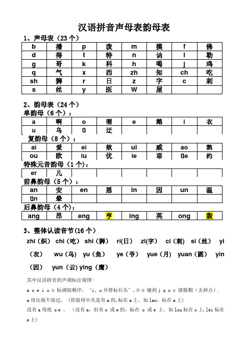 小学声母表和韵母表