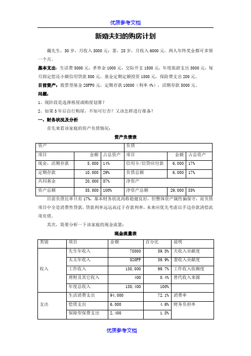 [实用参考]个人理财规划之买房规划案例