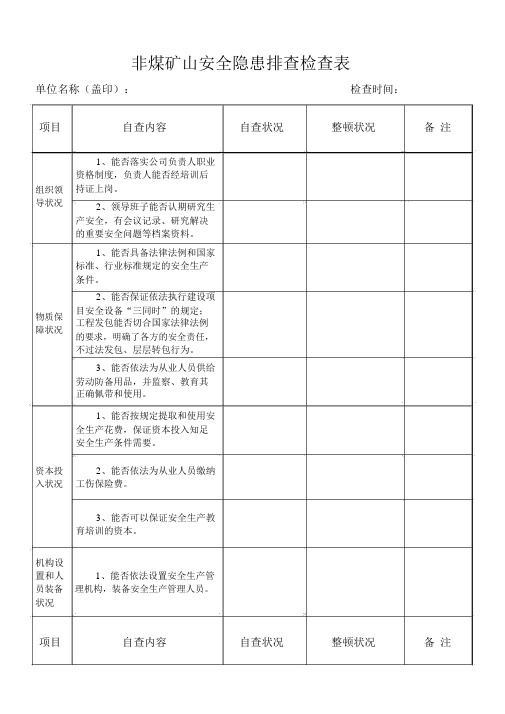 (完整版)安全隐患排查检查表