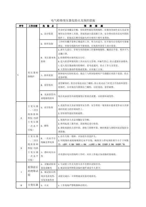 电气检修变压器危险点及预控措施