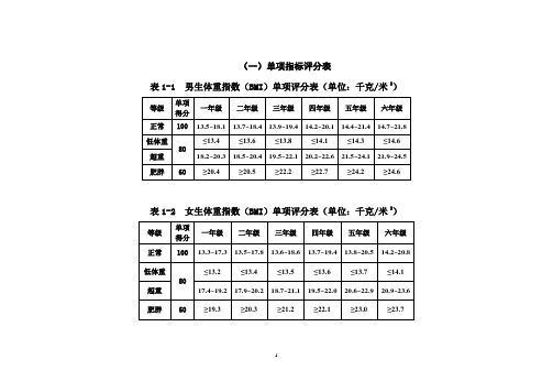 2014国家学生体质健康单项指标评分表(小学部分整理)