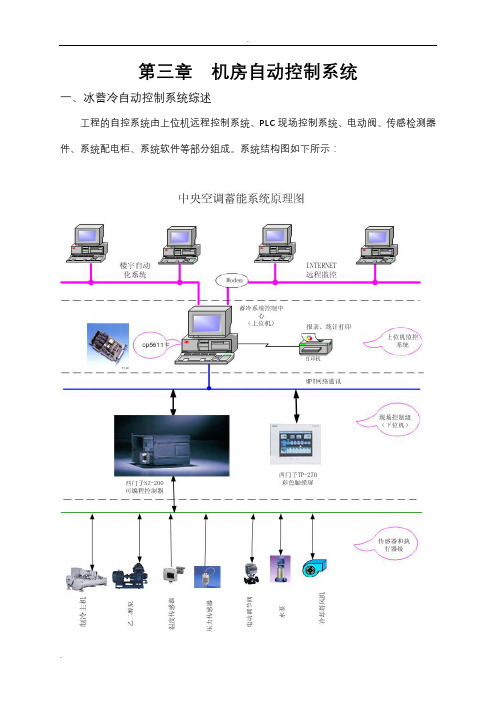 冰蓄冷自动控制系统设备及功能说明