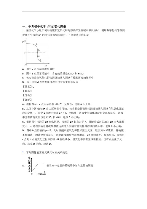 备战中考化学知识点过关培优易错试卷训练∶pH的变化图像附答案解析