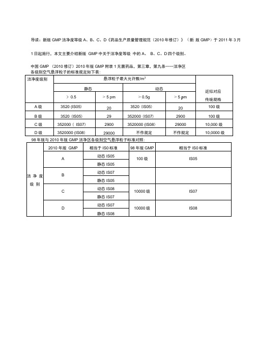 新版GMP洁净度等级A、B、C、D