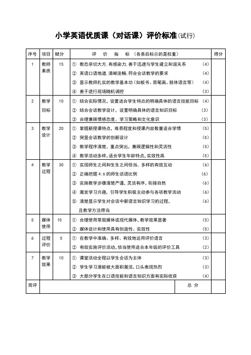 小学英语优质课(对话课)评价标准(试行)