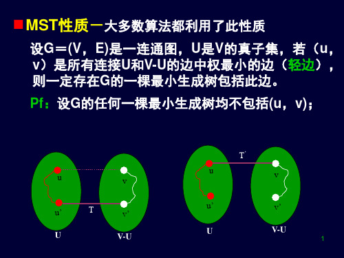 最小生成树MinimumSpanningTree