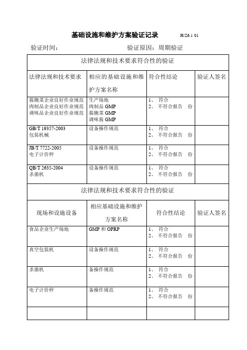 基础设施和维护方案验证记录       H