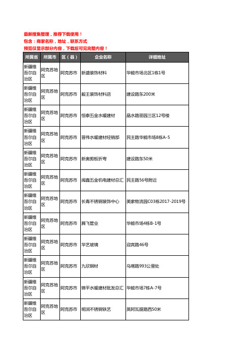 新版新疆维吾尔自治区阿克苏地区阿克苏市建材企业公司商家户名录单联系方式地址大全276家