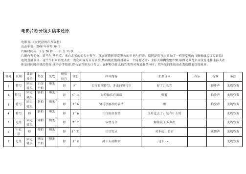 [资料]贫平易近窟的百万财主分镜头底稿