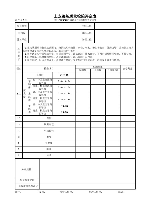 05 四-1施工路基评定用表