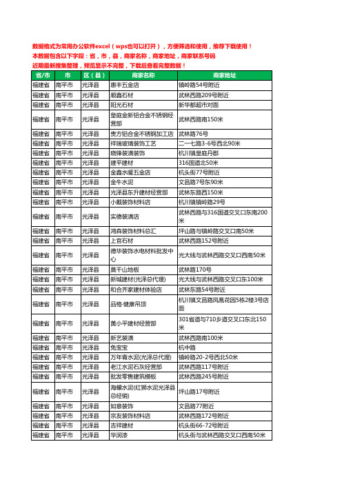 2020新版福建省南平市光泽县建材工商企业公司商家名录名单联系电话号码地址大全107家