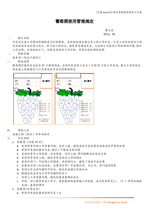 (完整word版)绩效考核葡萄图实行方案