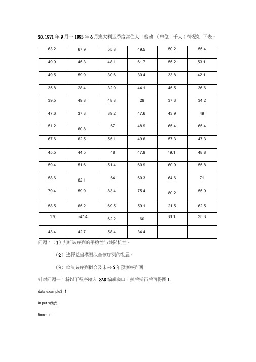 时间序列分析上机操作题教学提纲