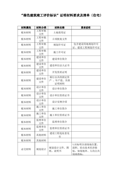 “绿色建筑竣工评价标识”证明材料要求及清单(住宅)