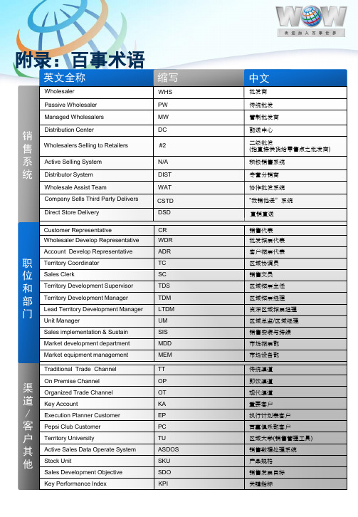 百事可乐各中英文对照