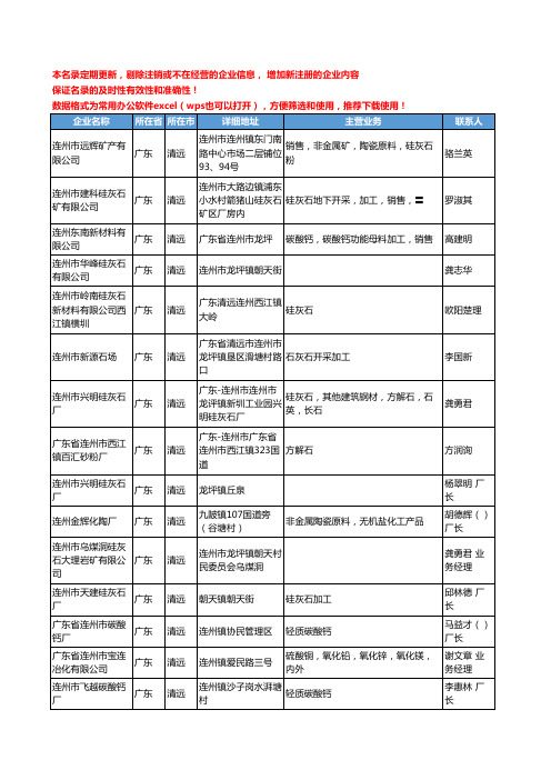 2020新版广东省清远无机化工原料工商企业公司名录名单黄页联系方式大全110家