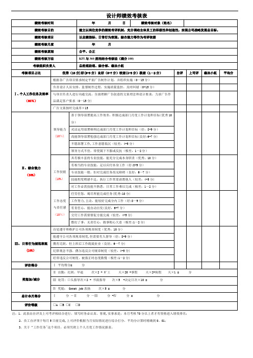 设计师绩效考核表【范本模板】