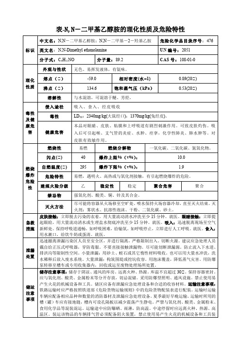 N,N-二甲基乙醇胺-理化性质及危险特性表