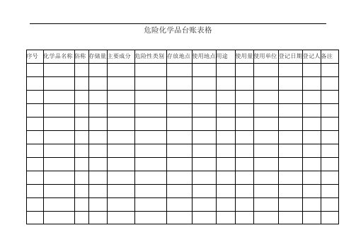 危险化学品台账表格